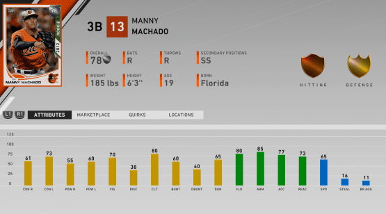 silver manny machado