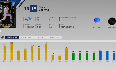 silver slugger paul molitor ratings