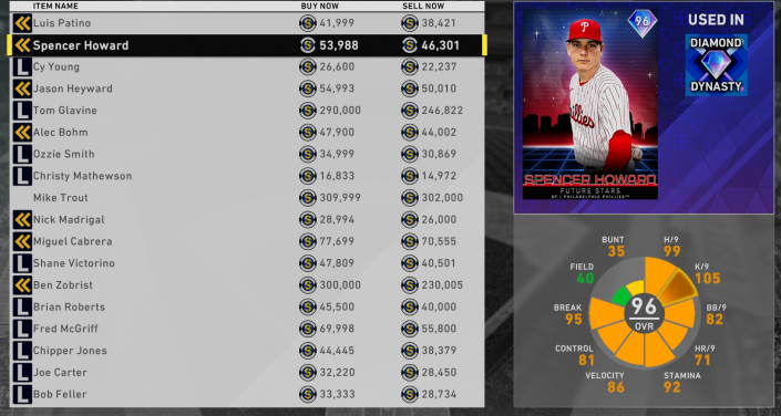 mlb the show 20 spencer howard marketplace