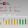 all-star omar vizquel ratings