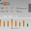 cy-young-mike-scott-ratings