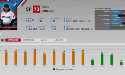 future stars sixto sanchez ratings