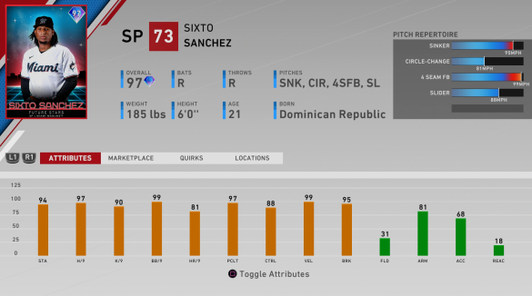 future stars sixto sanchez ratings