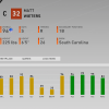 gold glove matt wieters ratings