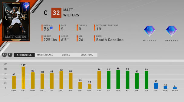 gold glove matt wieters ratings