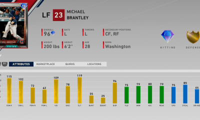 headliners set 28 prime michael brantley ratings