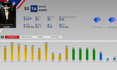 mvp-ernie-banks-ratings