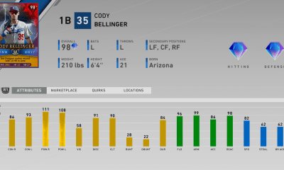 prestige cody bellinger ratings