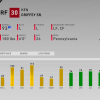 prime ken griffey sr ratings