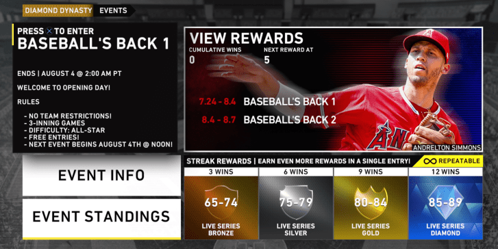 baseball is back event overview