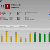 gold glove andrelton simmons ratings