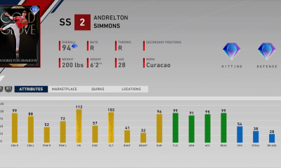 gold glove andrelton simmons ratings