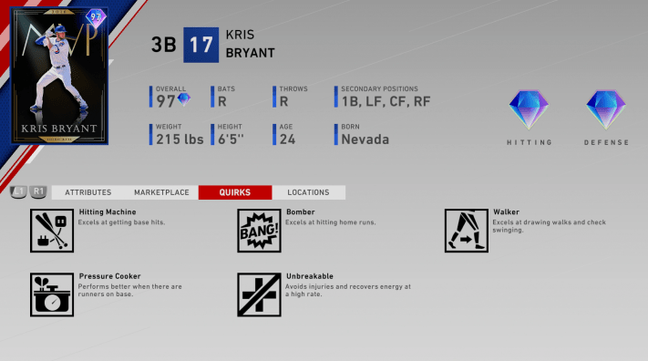 headliners set 32 mvp kris bryant quirks