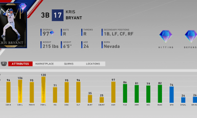 headliners set 32 mvp kris bryant ratings