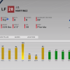 headliners set 37 silver slugger jd martinez ratings