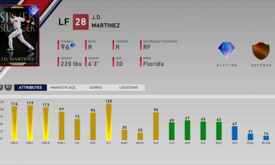 headliners set 37 silver slugger jd martinez ratings