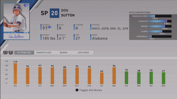 headliners set 38 don sutton ratings