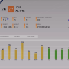 headliners set 39 jose altuve ratings