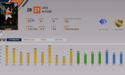 headliners set 39 jose altuve ratings