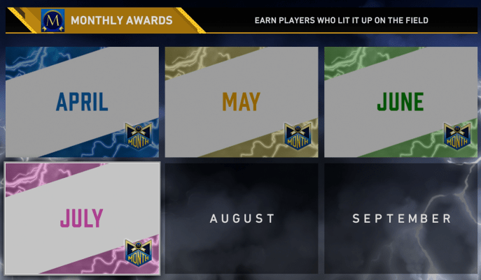 july monthly awards program