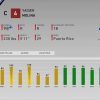 headliners set 36 yadier molina ratings