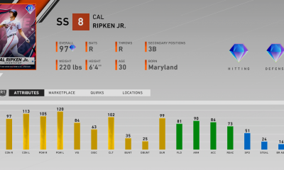 mlb the show 20 home run derby cal ripken jr. ratings