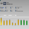 diamond dynasty home run derby ken griffey jr. ratings