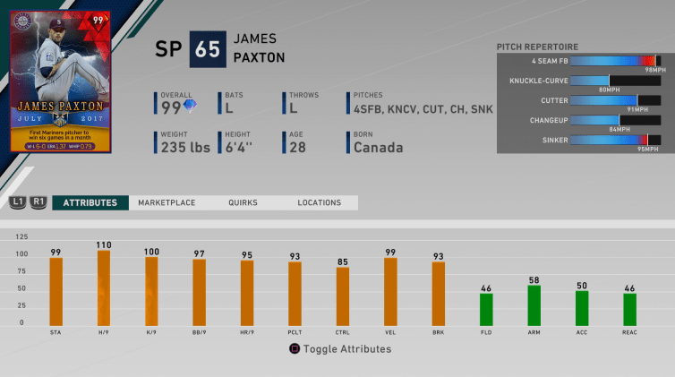 prestige james paxton ratings