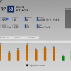 mlb the show 20 prime dellin betances ratings