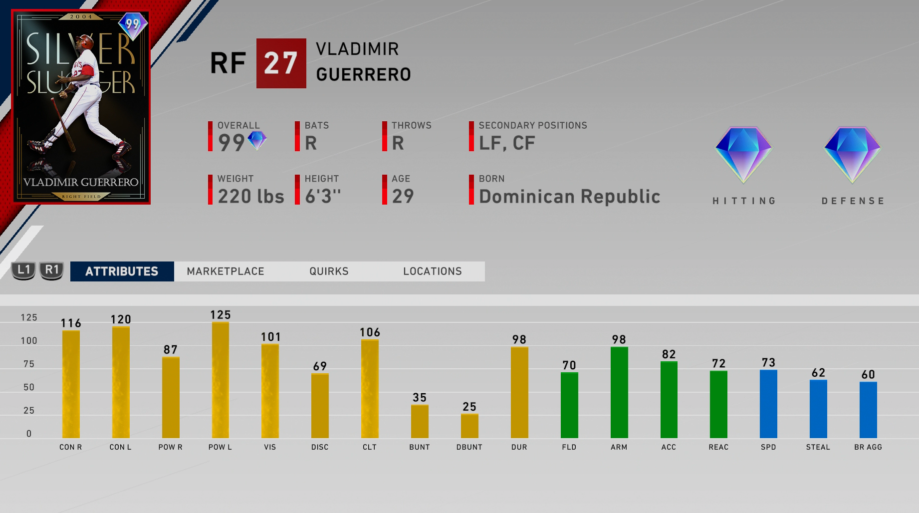 mlb the show 20 ranked seasons 5 vlad guerrero ratings