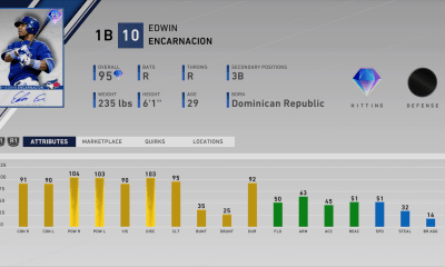 signature series edwin encarnacion ratings