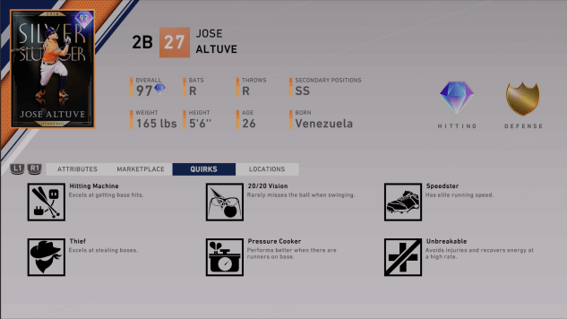 silver slugger jose altuve quirks