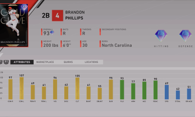 gold glove brandon phillips ratings