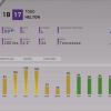 signature series todd helton attributes