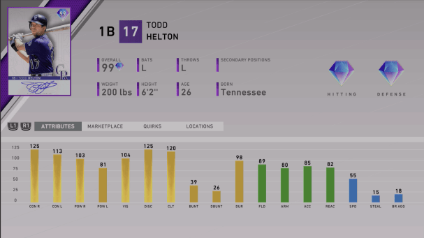 signature series todd helton attributes