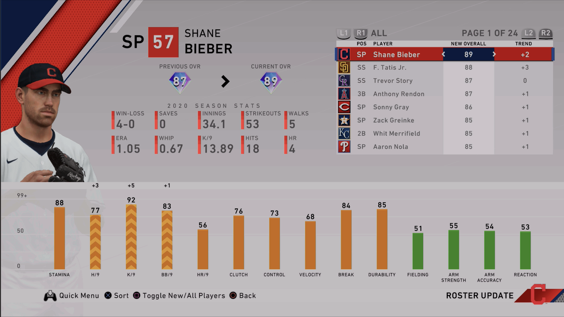 MLB The Show 20 August 20 roster update