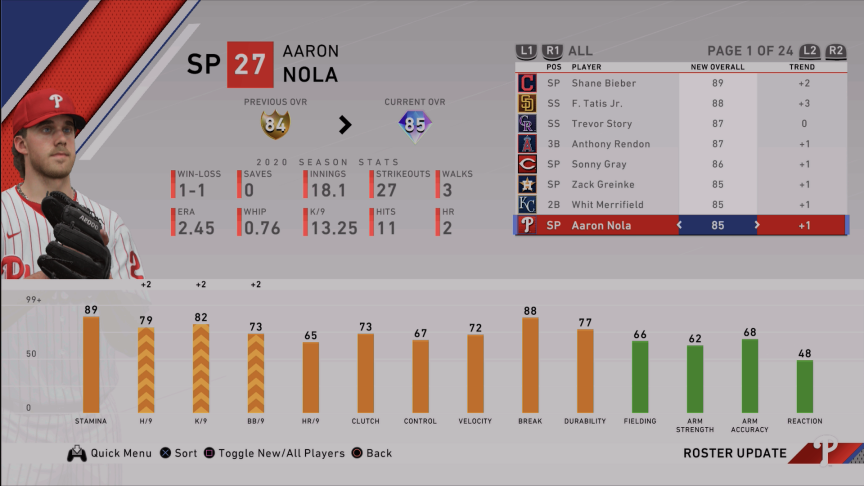 aaron nola diamond