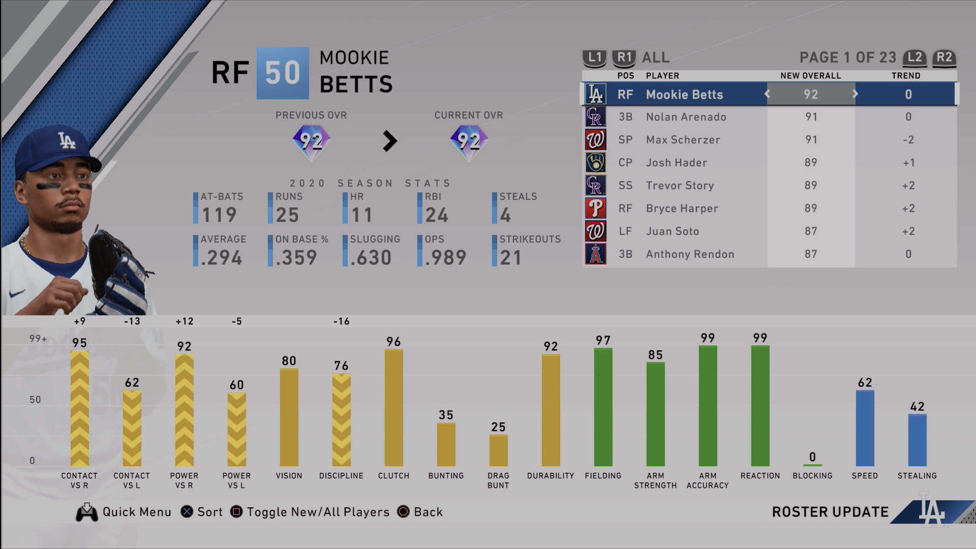 august 28th mlb the show 20 roster update