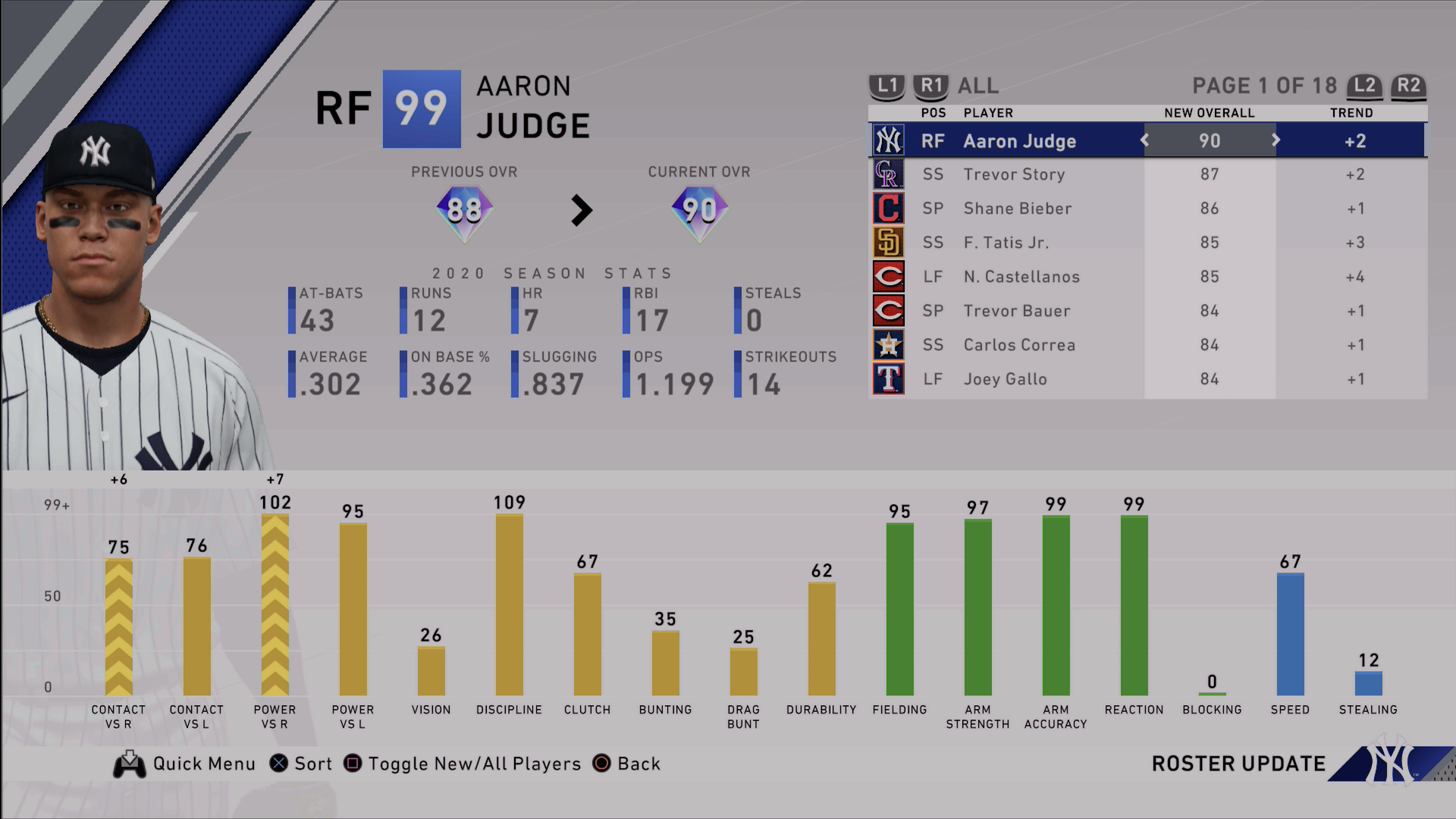 mlb the show roster update 8-7