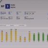 mvp babe ruth ratings