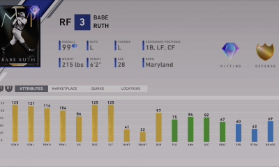 mvp babe ruth ratings