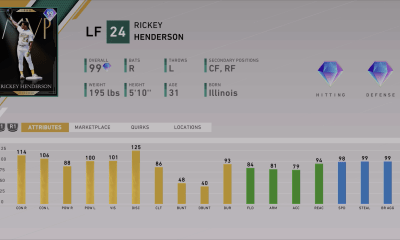 mvp rickey henderson ratings ranked seasons 6