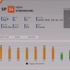 prime noah syndergaard ratings