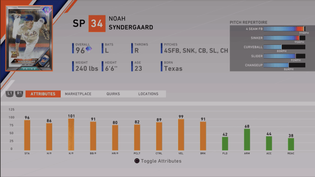 prime noah syndergaard ratings