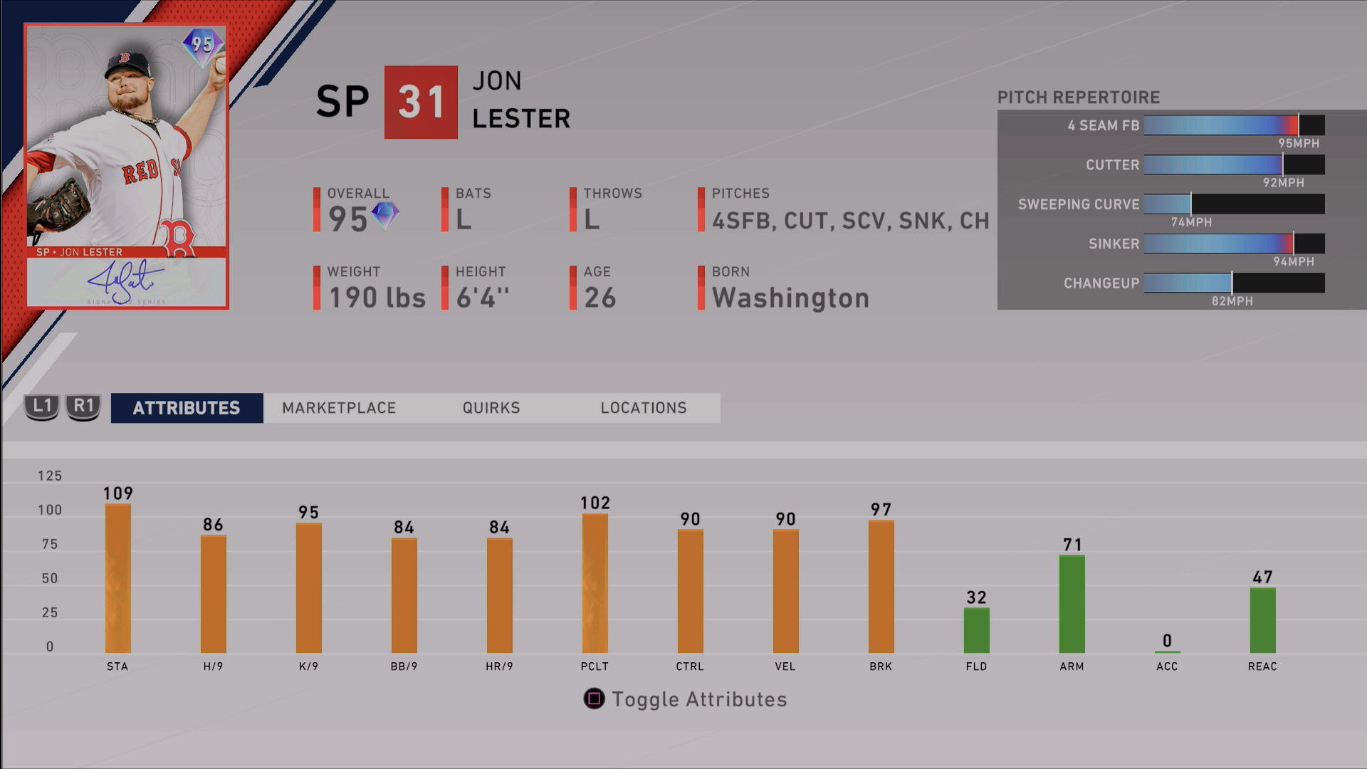 signature series jon lester ratings