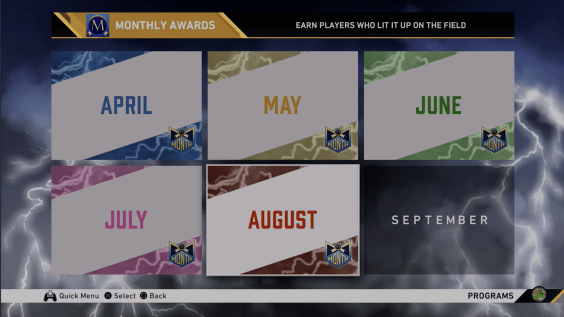 august monthly awards splash