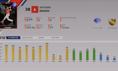 awards anthony rendon attributes