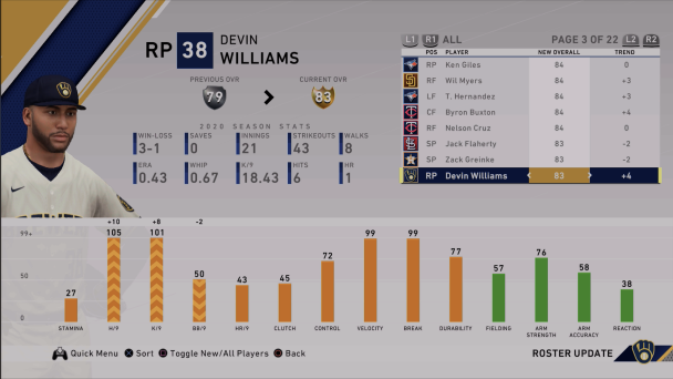 devin williams gold