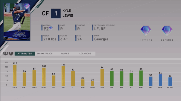 flashback kyle lewis