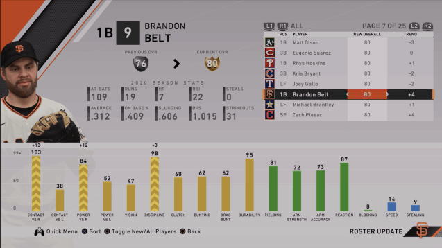 gold brandon belt